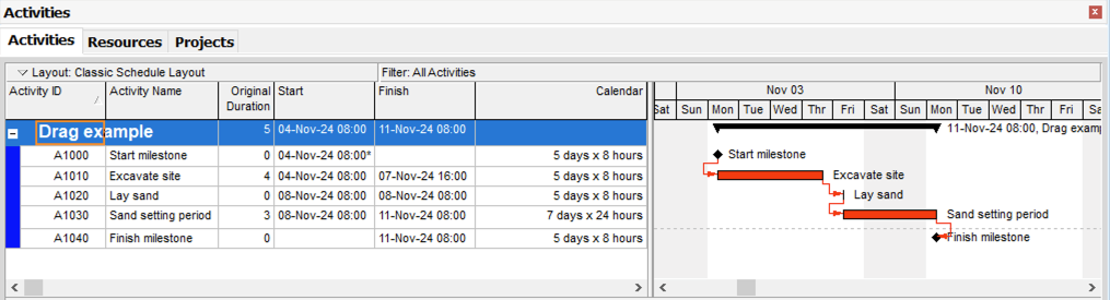 schedule with one activity duration set to 0